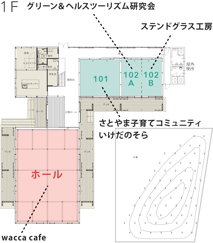 1F